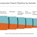 corporate-talent-pipeline