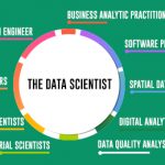 the-data-scientist