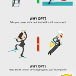opt for job seekers